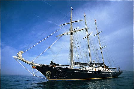 Sir Winston Churchill